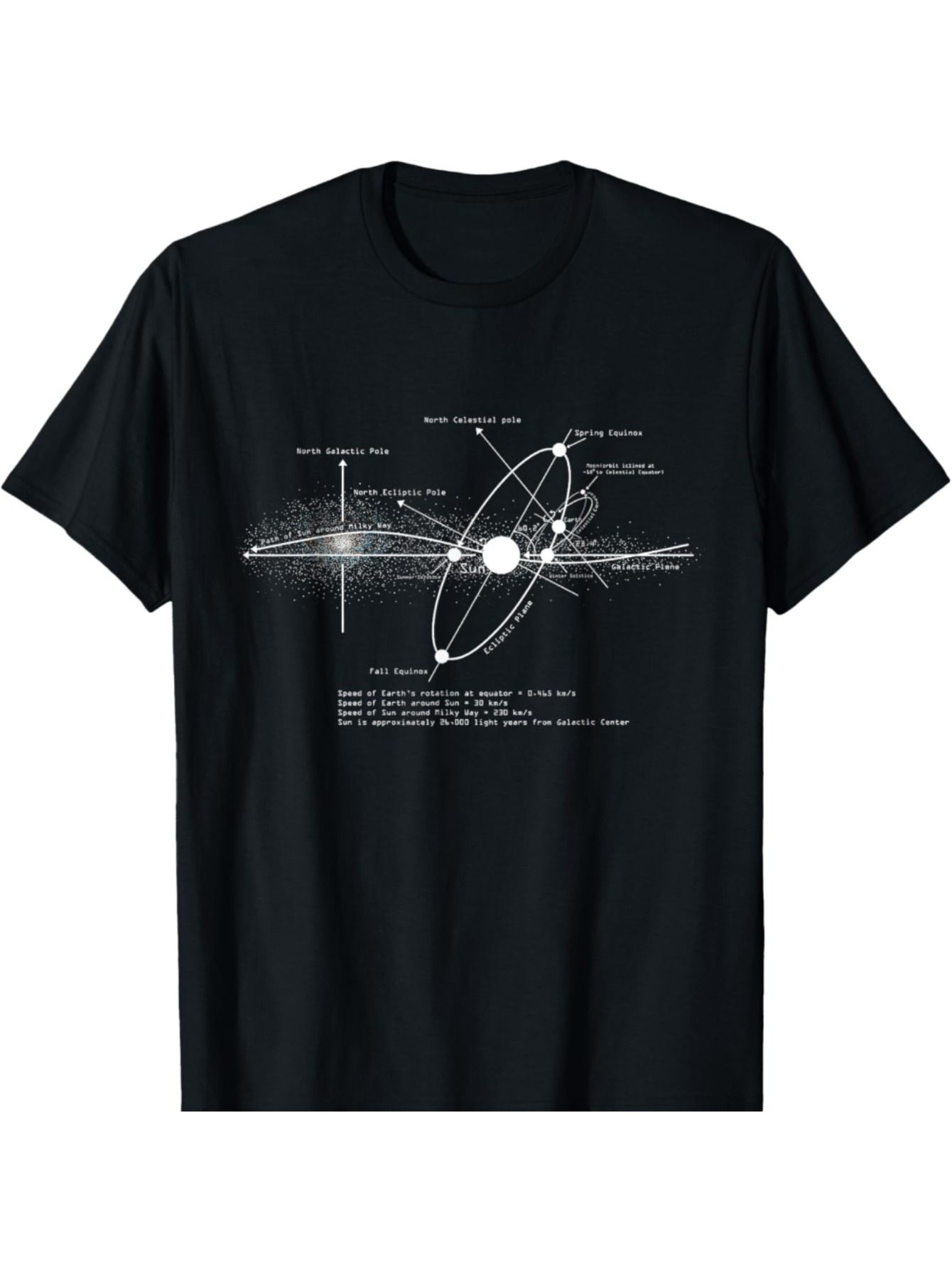 Men's Graphic T-Shirt Solar System Chart With Labeled Orbits And Scientific Markings Sun
